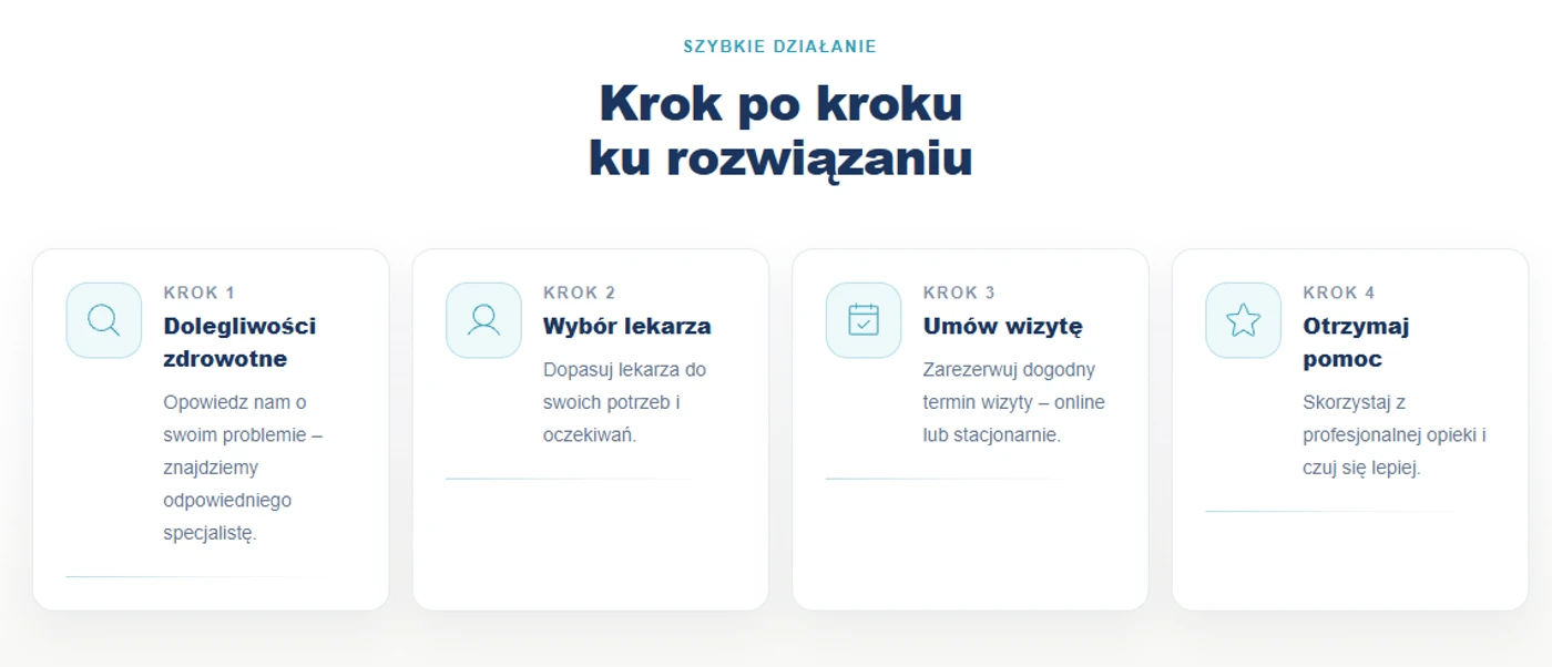 Strona MediPort z fotografią recepcji przychodni